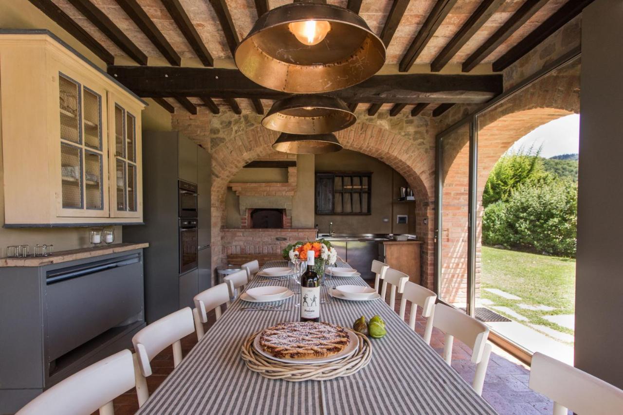 Villa Tinaia - Homelike Villas Molinelli Exterior photo